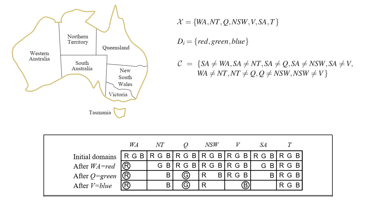csp-australia-2.png