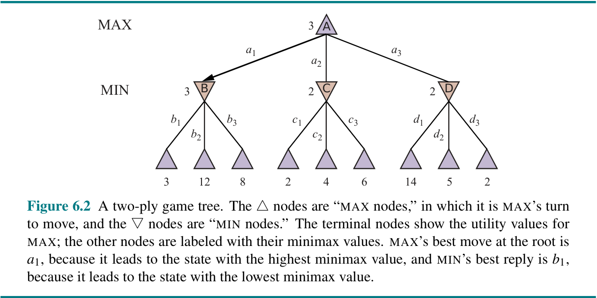 fig62.png