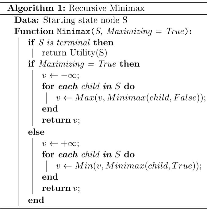 minimax_one_function.png